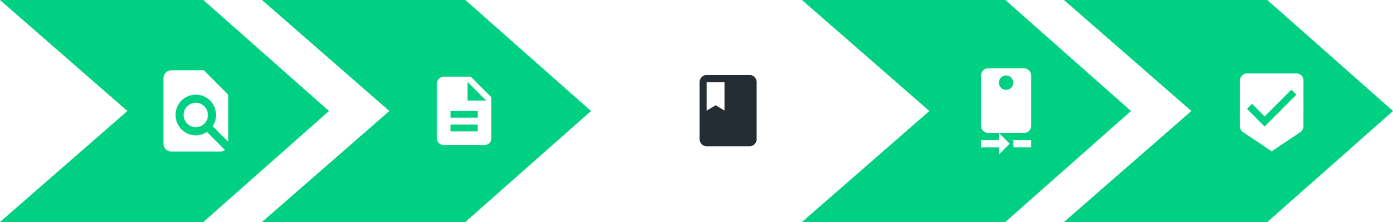 Writing Progress Diagram